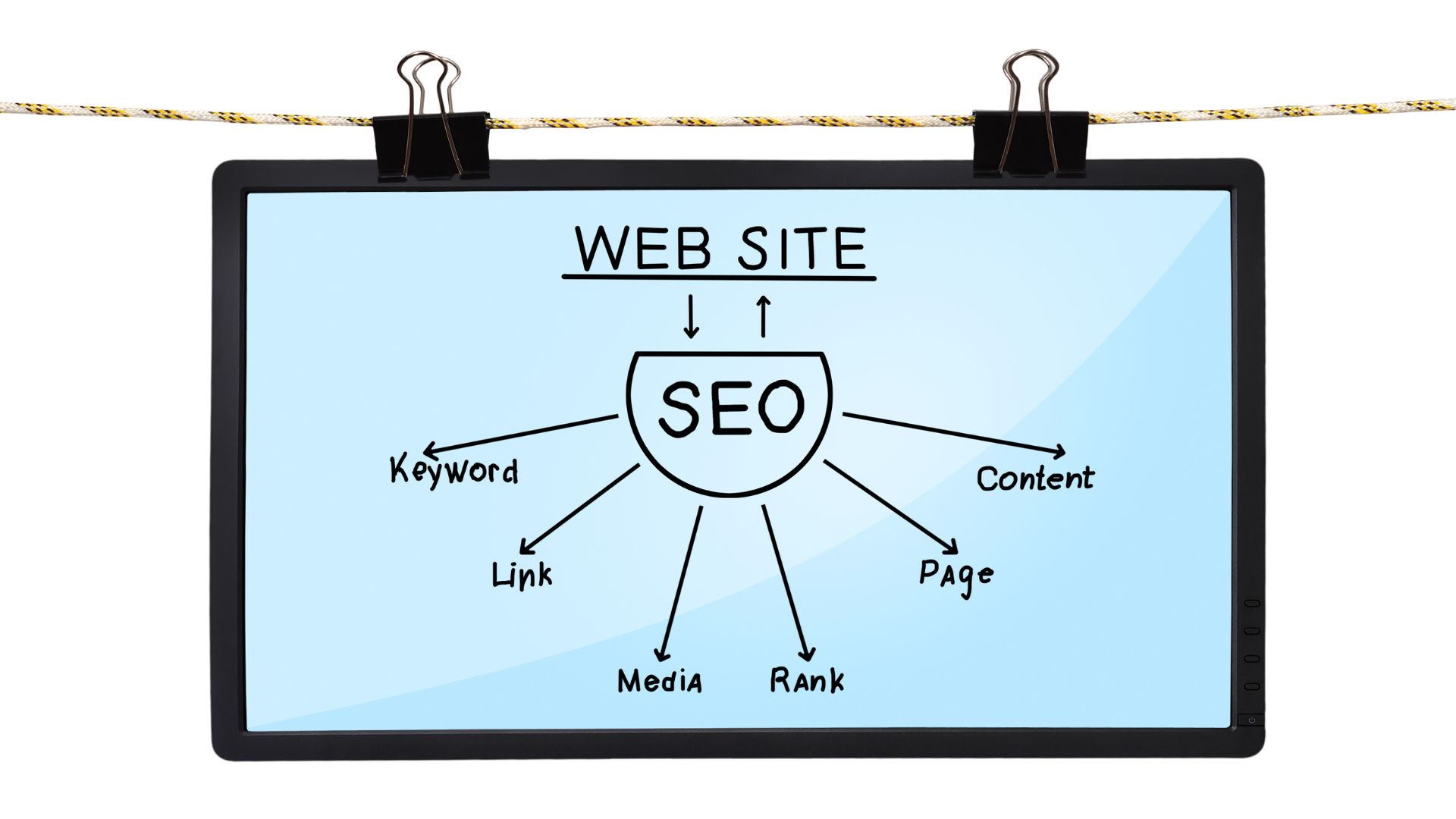 How To Create PBN Backlinks